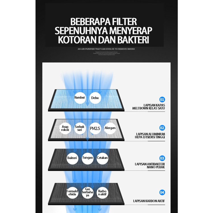 BLUE SKY Air Purifier Lite Touch Display Pembersih Udara Dengan Hepa Filter