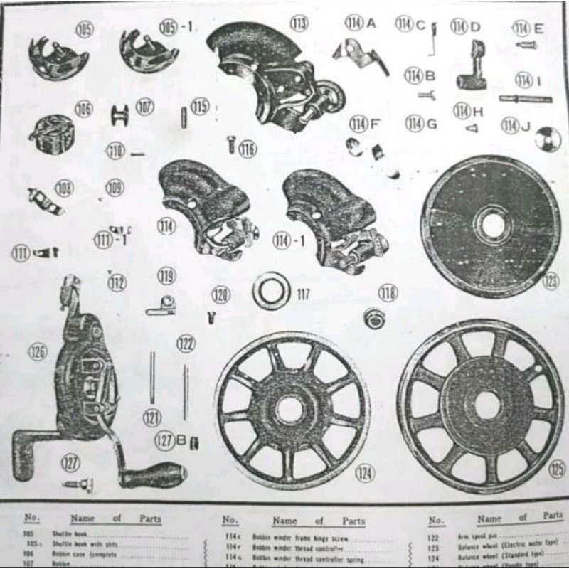 gulungan sepul mesin jahit kecil buterfly p/n 114