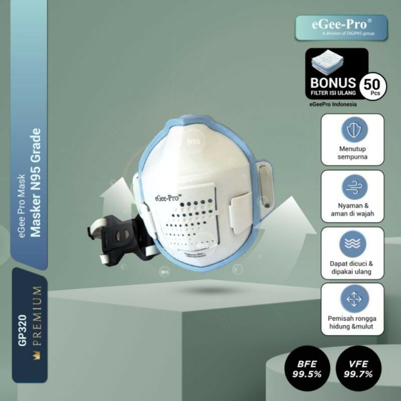Masker N95 Grade eGee Pro GP620 PREMIUM + 50 pcs N95 Grade Filters