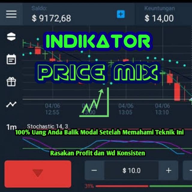 Робот индикатор. Робот индикатор