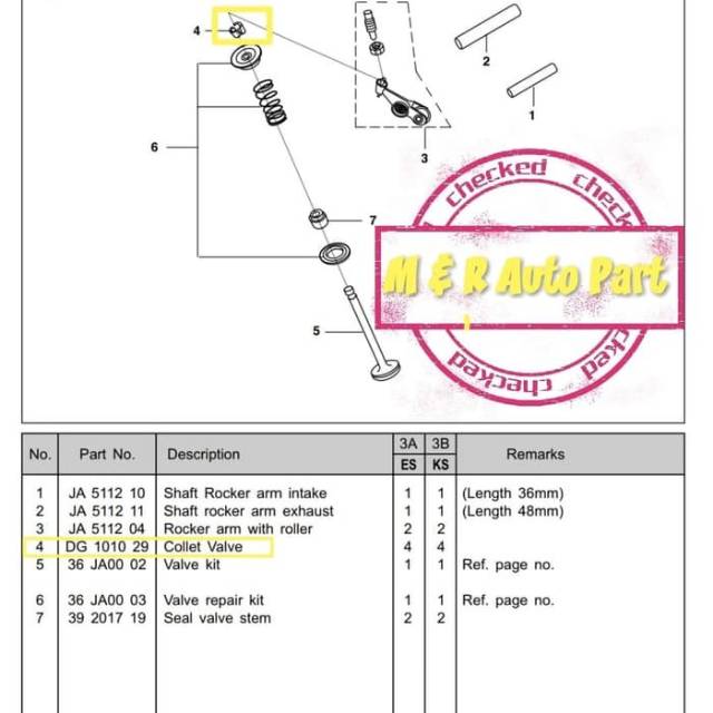 Kuku / kancing klep Bajaj Pulsar