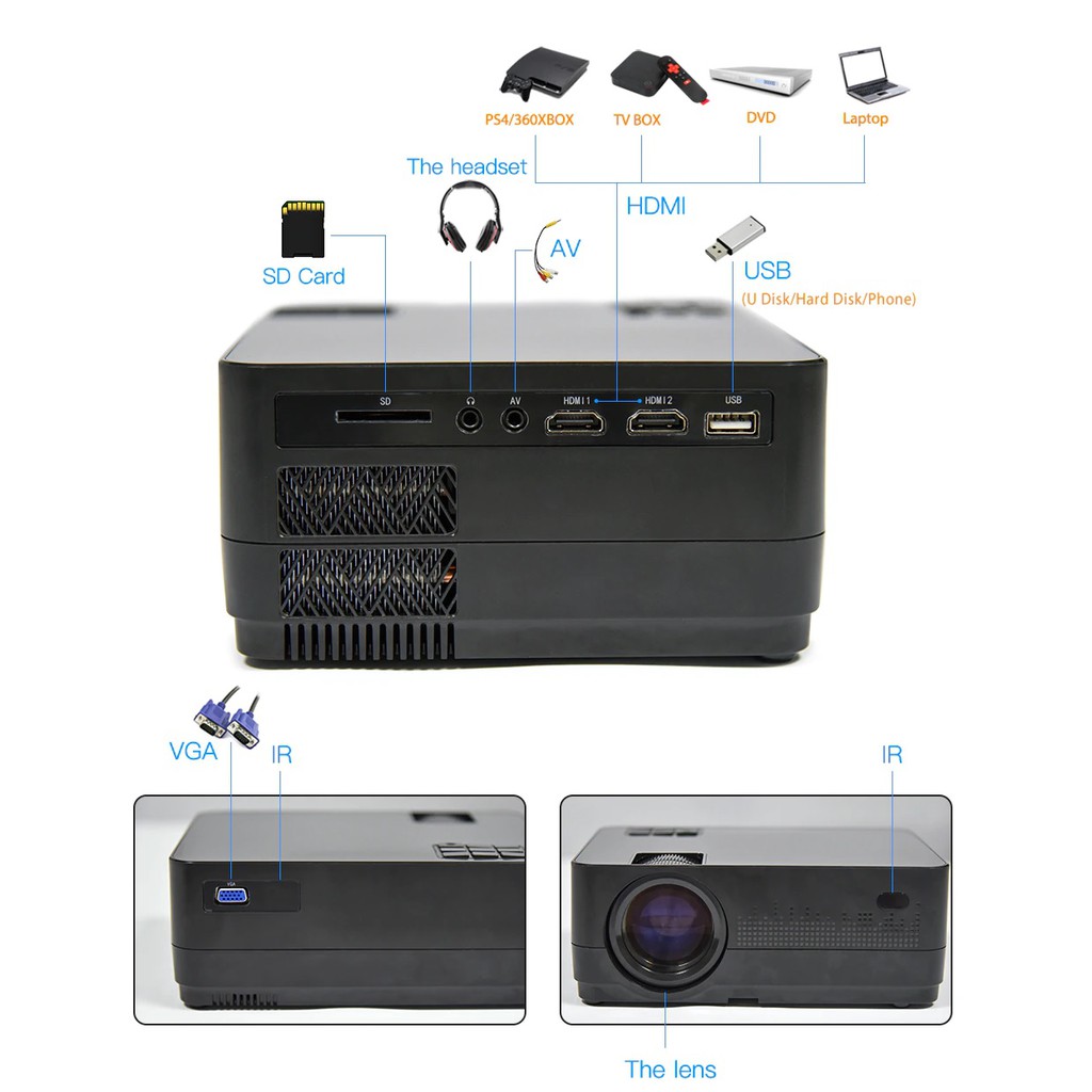 AKN88 - HQ3 LED Multimedia Projector 2500 Lumens - WiFi and Mirroring Function