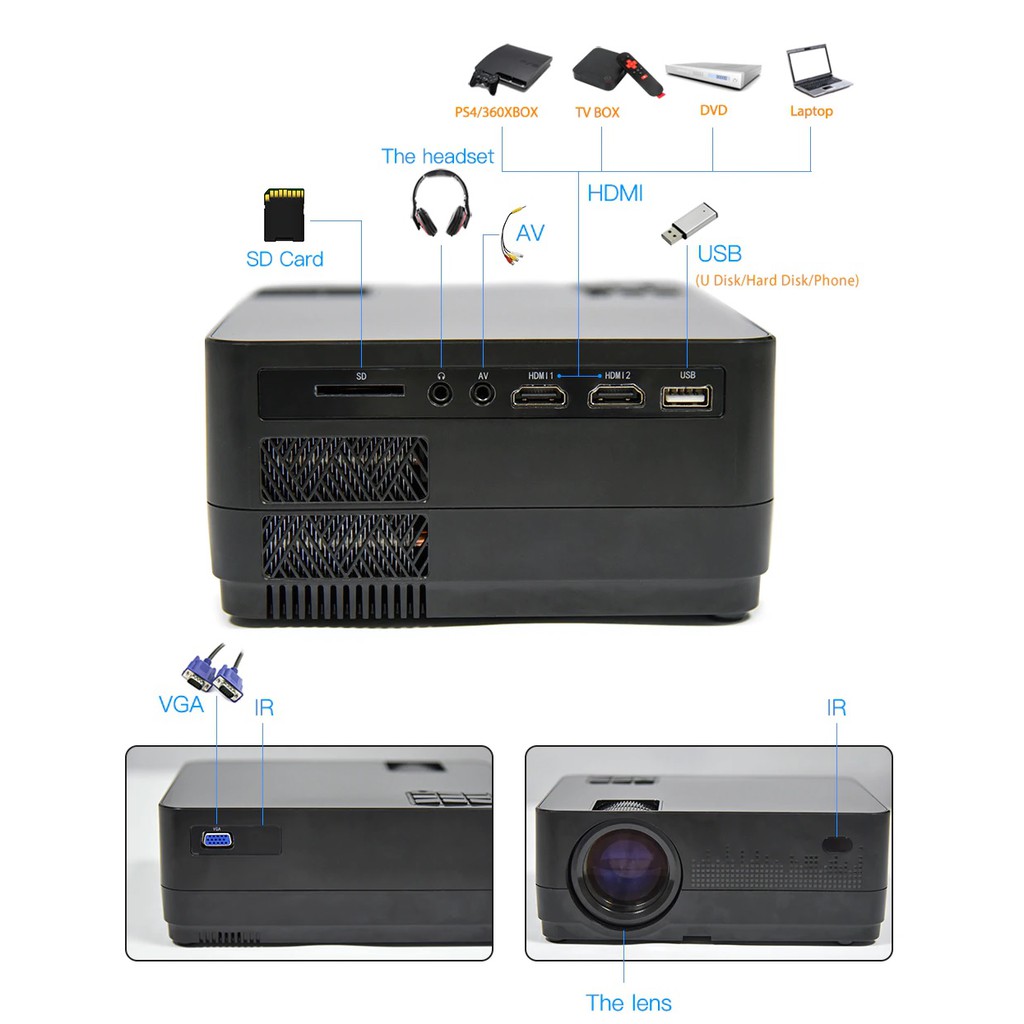 AKN88 - HQ3 LED Multimedia Projector 2500 Lumens - WiFi and Mirroring Function