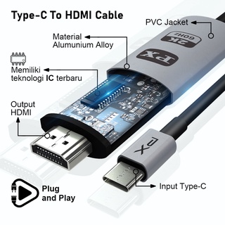 Jual Kabel MHL USB Type C to HDMI TV Proyektor Converter 2M PX MHA-30C ...