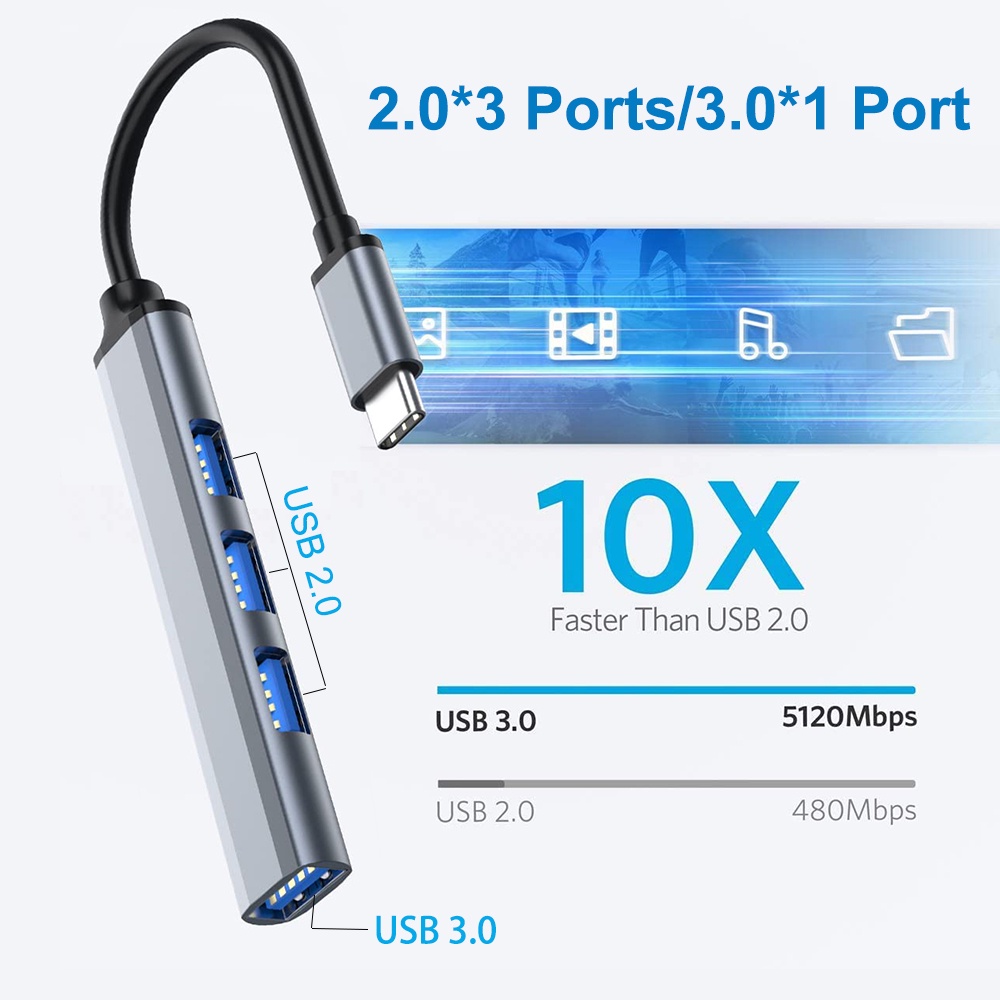 Hub Splitter 4 Port Usb 3.0 Tipe C 3.1 Untuk Macbook Air Mi Pro Xiaomi Laptop Pc Komputer