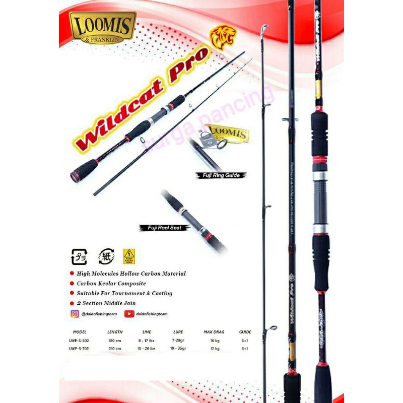 joran LOOMIS WILDCAT PRO 180cm dan 210cm FUJI