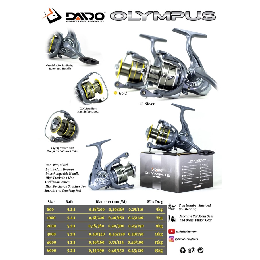 Reel Pancing Daido Olympus Spin 800 - 6000 (5+1 Bearing) One Way Aluminium Spool - Engkus Fishing