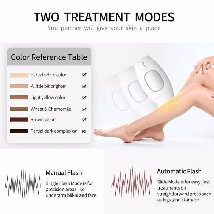 GARANSI IPL Laser Hair Removal Cukuran Laser laser women painless hair