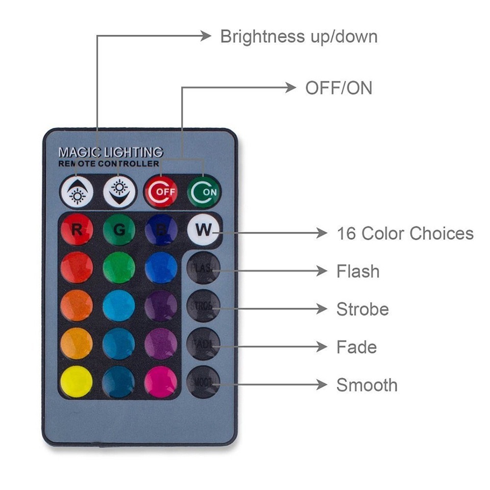 Lampu Bohlam LED RGB 3W 16 Warna dengan Remote Control E27 - 2835