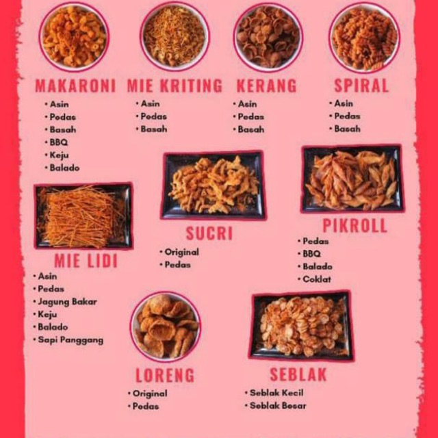 

Jajanan