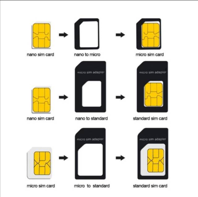 Nano sim card Adapter 3 in 1 Micro sim adapter noosy