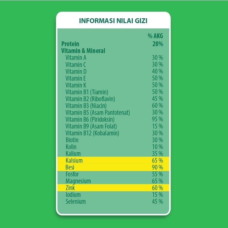 Milna bubur bayi reguler 8-12m - bubur mpasi