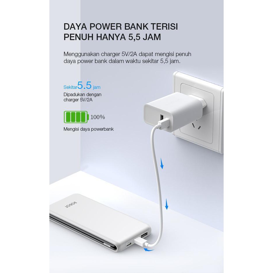 POWERBANK ROBOT RT180 RT190 RT10 RT100Q 10000 MAH ROBOT PowerBank RT-12 10000 mAh Dual Input Output Slim Original Garansi 1 Tahun [MPG]