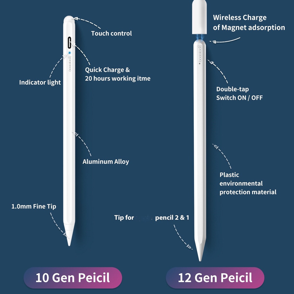 【Beli dua diskon 20%】 GOOJODOQ GD-012 12th Gen Stylus Pencil  with Palm Rejection &amp; Pengisi daya magnet