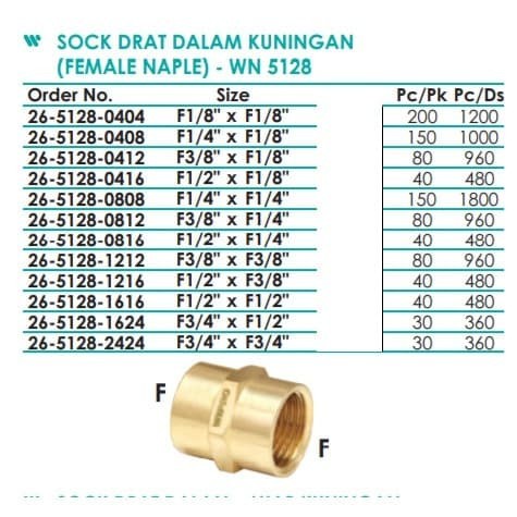 FEMALE NIPPLE WN5128 1/4&quot; X 1/2&quot; (WIPRO)