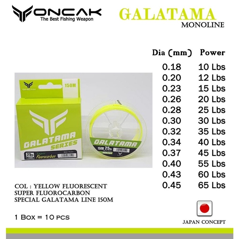 senar ONCAK Galatama 150M