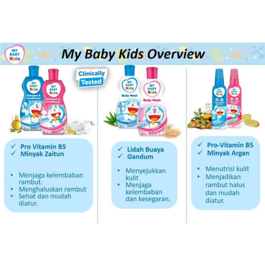 MY BABY Kids Body Wash 180 ml - Sabun Mandi Anak Doraemon 2 in 1