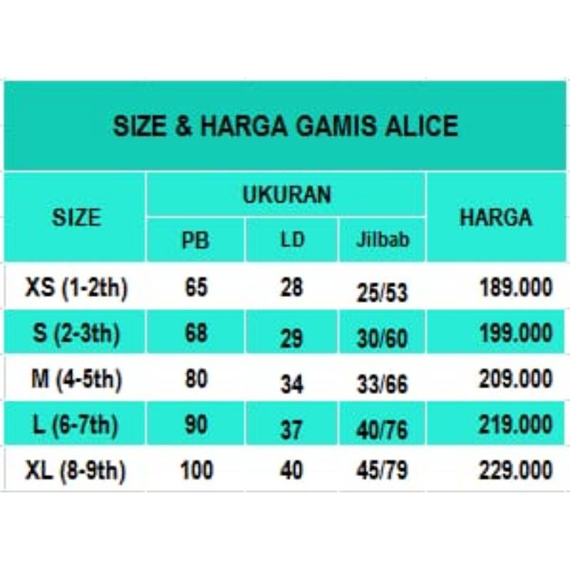 GAMIS ANAK SETELAN KERUDUNG GAMIS ALICE