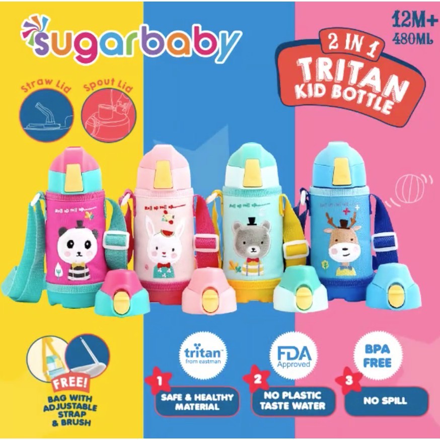 TERLENGKAP Botol Sugar Baby Tritan Sippy Star, Rabbit, 2in1, Kid Bottle CBKS