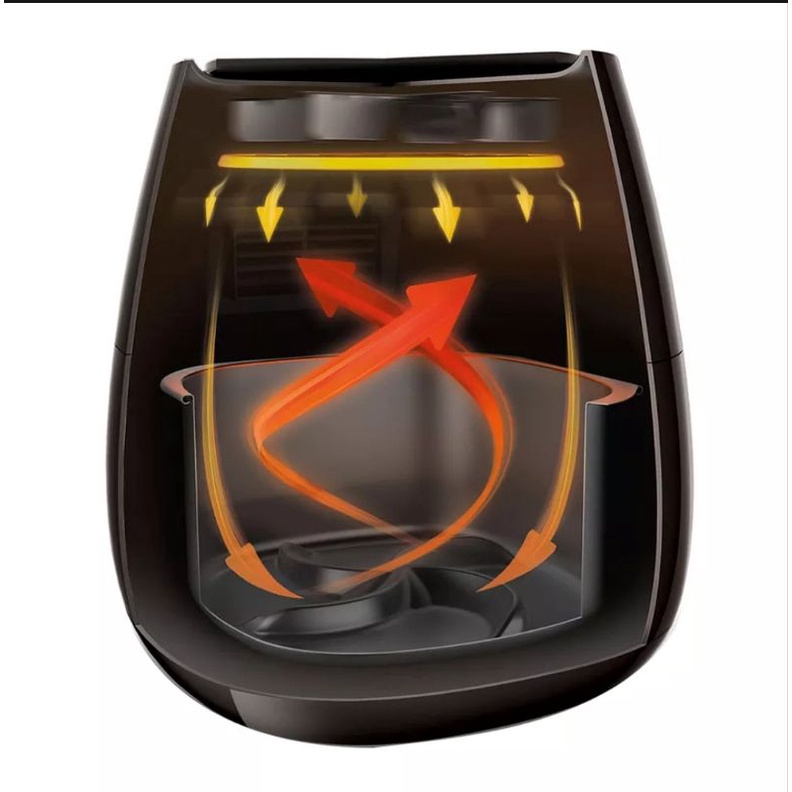 Philips Air Fryer HD9218 - Kapasitas 0.8kg / 4.1L