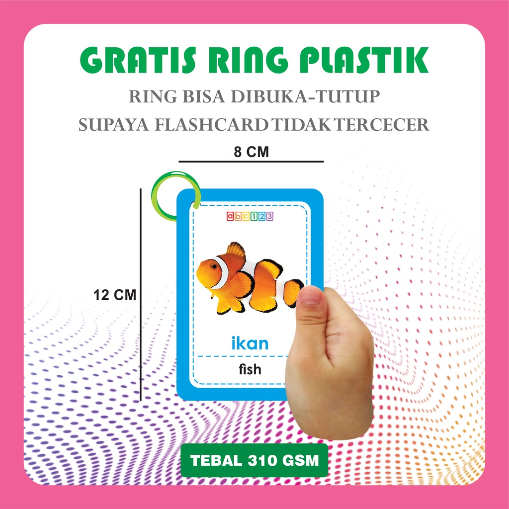 Flash Card RING ( GAMBAR 2 SISI ) Buah dan Sayur . Fruit Vegetable Kartu Pintar Edukasi Belajar Flashcard Bayi Balita Anak