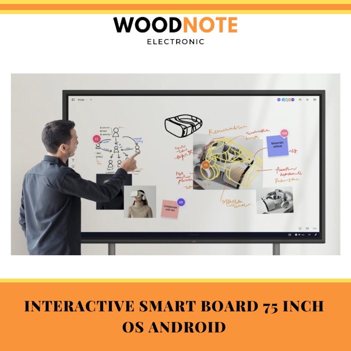 INTERACTIVE WHITEBOARD / INTERACTIVE SMARTBOARD 75 INCH OS ANDROID