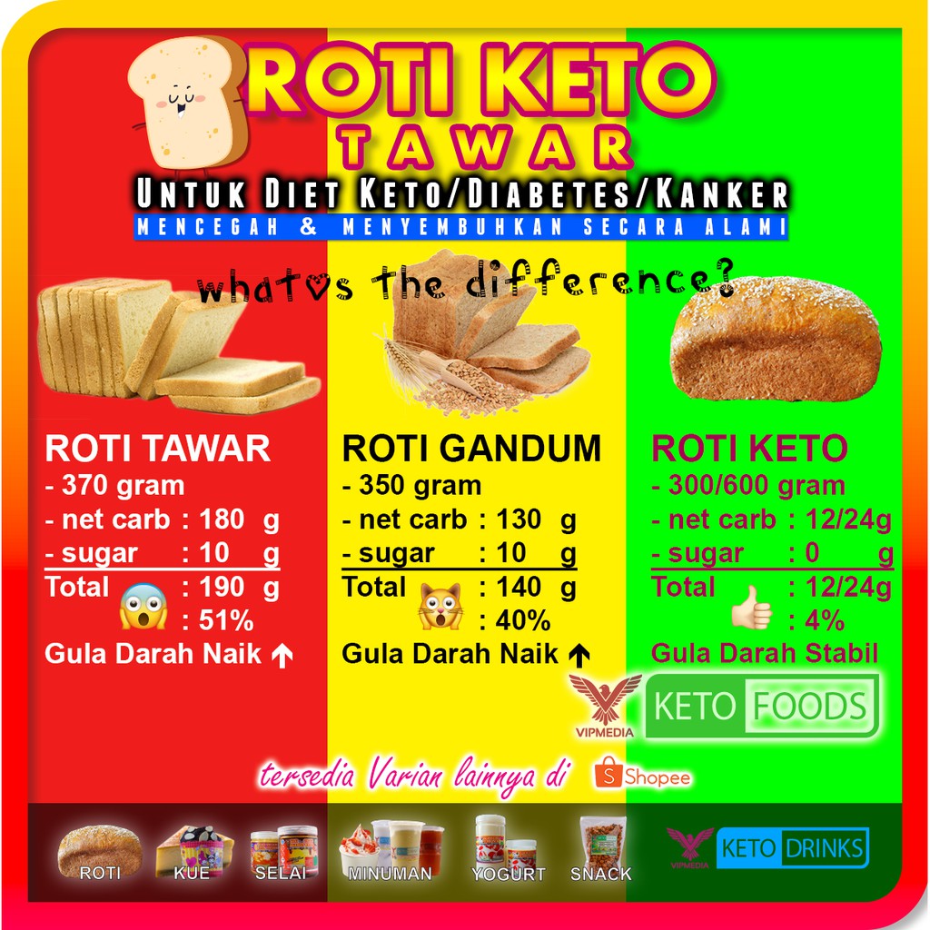 Roti Keto Tawar 300 Gram Shopee Indonesia