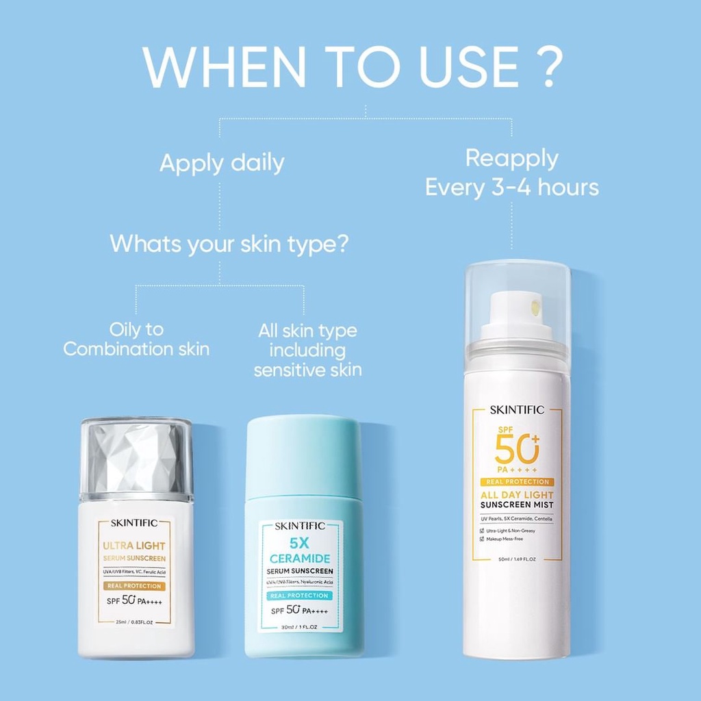 SKINTIFIC Sunscreen | Mist SPF 50 /  Ultra Light / 5X Ceramide Serum