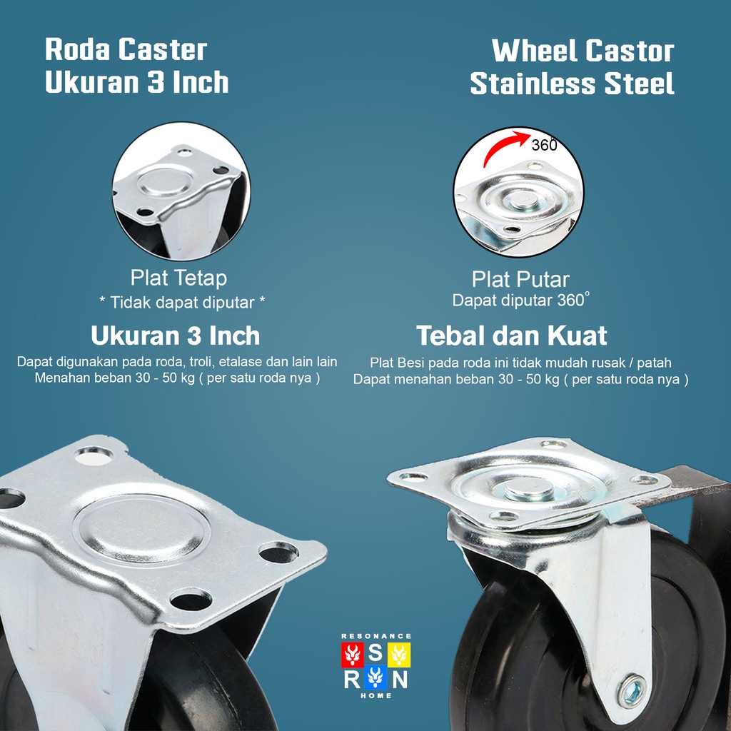 Roda Caster Karet Gepeng 3 Inch / Kastor Furniture / Wheel Caster Resonance Home