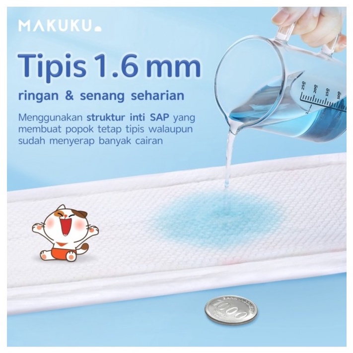 MAKUKU Slim Air Diapers Tape NB28 - S38 - M36 / Pants M32 - L34 - XL32 - XXL28 - Popok Bayi