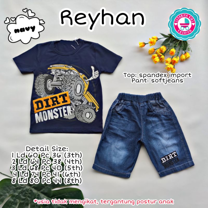 Reyhan