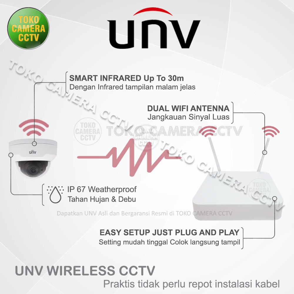 PAKET CCTV WIFI WIRELESS UNV 2MP 4 CHANNEL 4 CAMERA