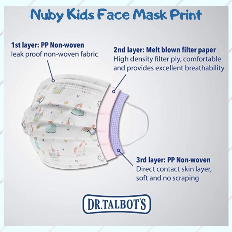 Nuby Dr.Talbot's Kids Face Mask Print / Masker Anak