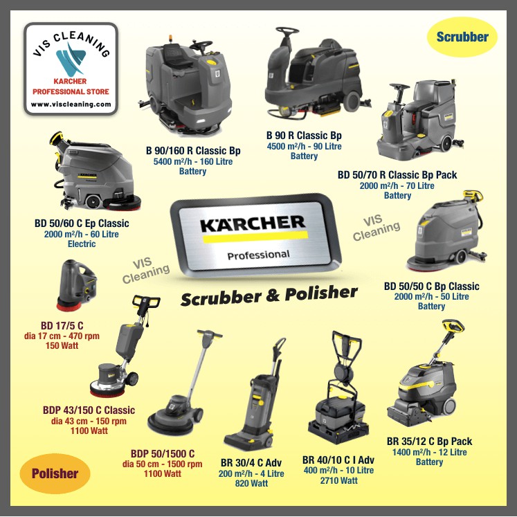 Scrubber Drier Karcher BR 35/12 C Bp Pack ( Mesin Penyikat Lantai )