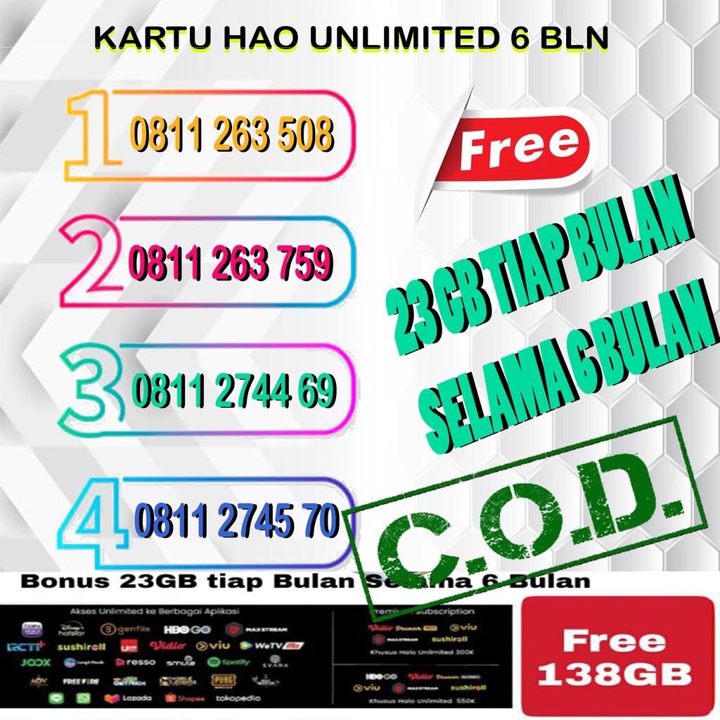 NOMOR CANTIK TELKOMSEL 10 DIGIT PAKET UNLIMITED 6 BULAN