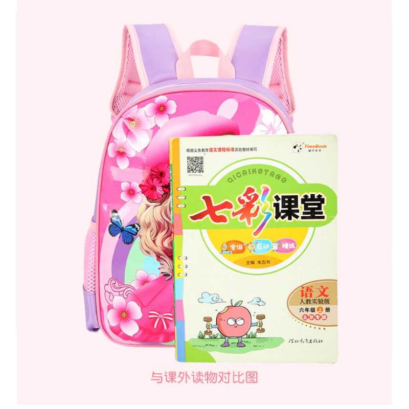 SUNEIGHT Tas Ransel Sekolah Anak Kartun Karakter Little Girl