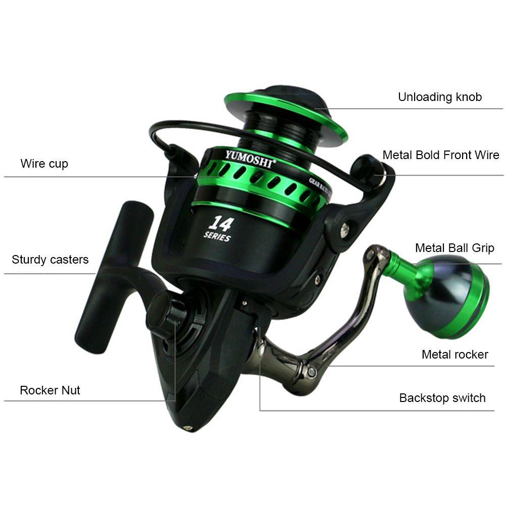 Preva Lure Wheel Dark Green Alat Pancing Pancing Air Sea Pole Wheel