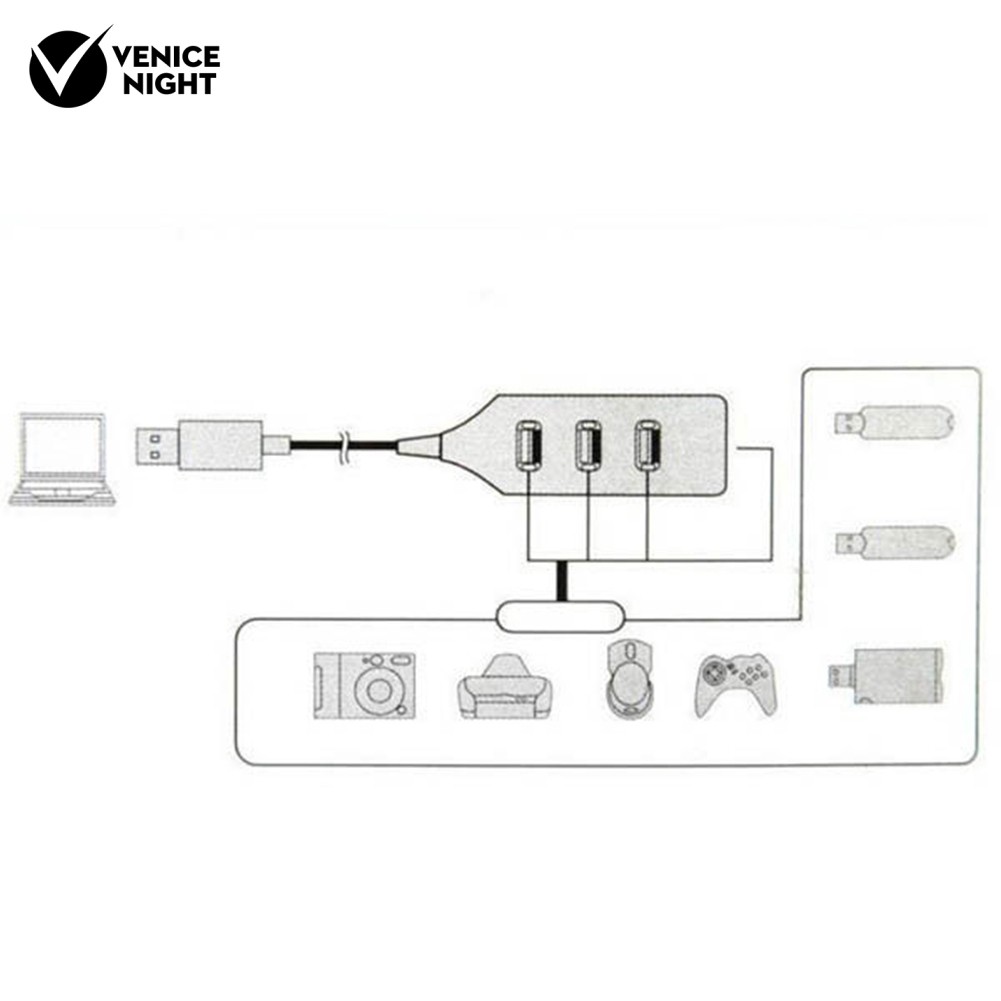 Hub Splitter 4 Port Usb 2.0 Kecepatan Tinggi Warna Hitam Multifungsi Untuk Pc