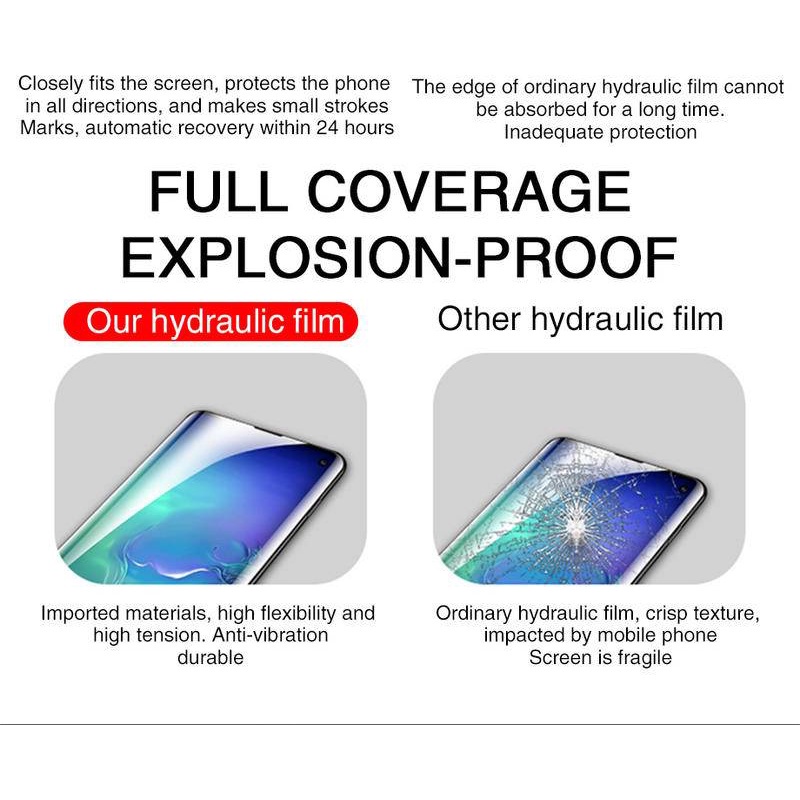 2Pcs Hydrogel Film Screen Protector For Samsung s9+ / s9 / s8+ / s8 / s7 edge / s7 / s10e / s10+ / s10 / Note 9 / Note 8 / Note 10+ / Note 10 / S20 / S20+ / s20 plus Screen Protector