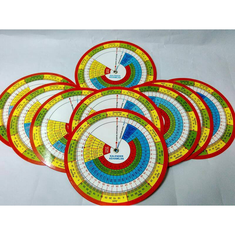 

Kalender Kehamilan Putar