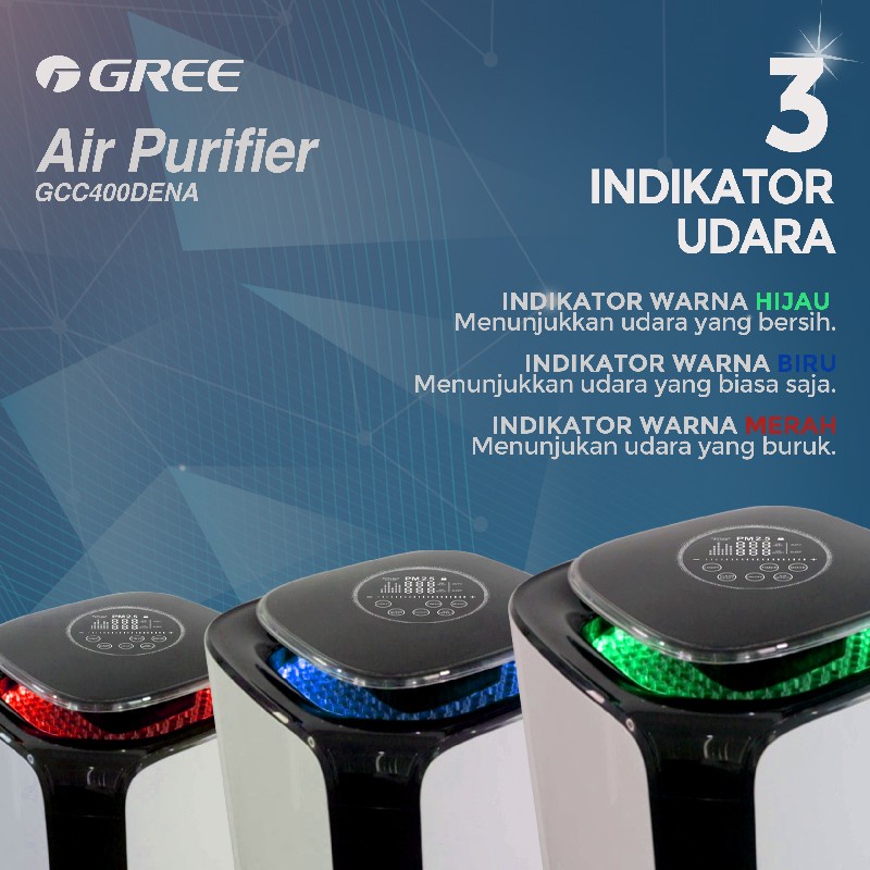 Gree Air Purifier GCC 400DENA Teruji Secara Klinis Dapat Membunuh Virus GCC400DENA