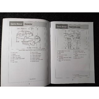 Jual Manual Book Buku Pedoman Pemilik Buku Manual Toyota Yaris Lele