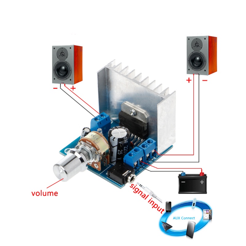 Btsg Modul Amplifier Audio Digital AC / DC 12V TDA7297 2x15W Dual Channel DIY