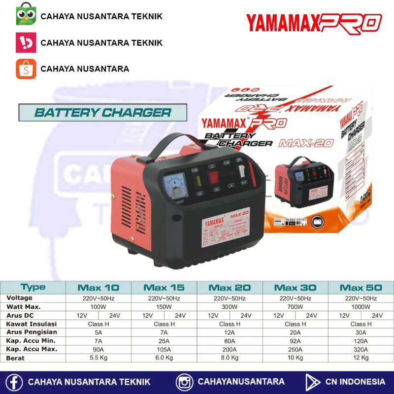 Battery Charger Accu Mobil Max 50 Yamamax