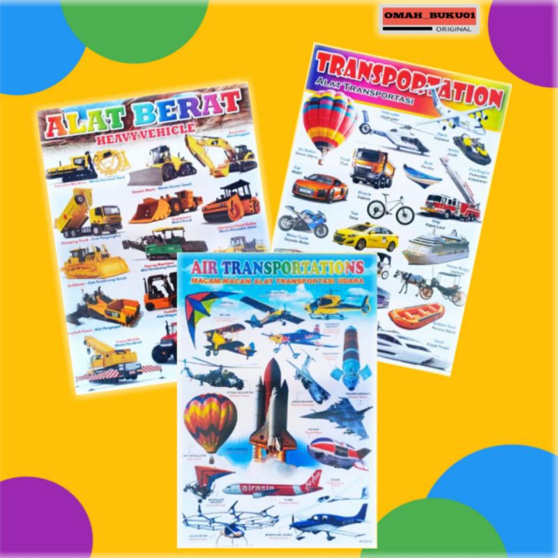 POSTER DINDING TEMPEL  EDUKASI ANAK POSTER DINDING ANAK
