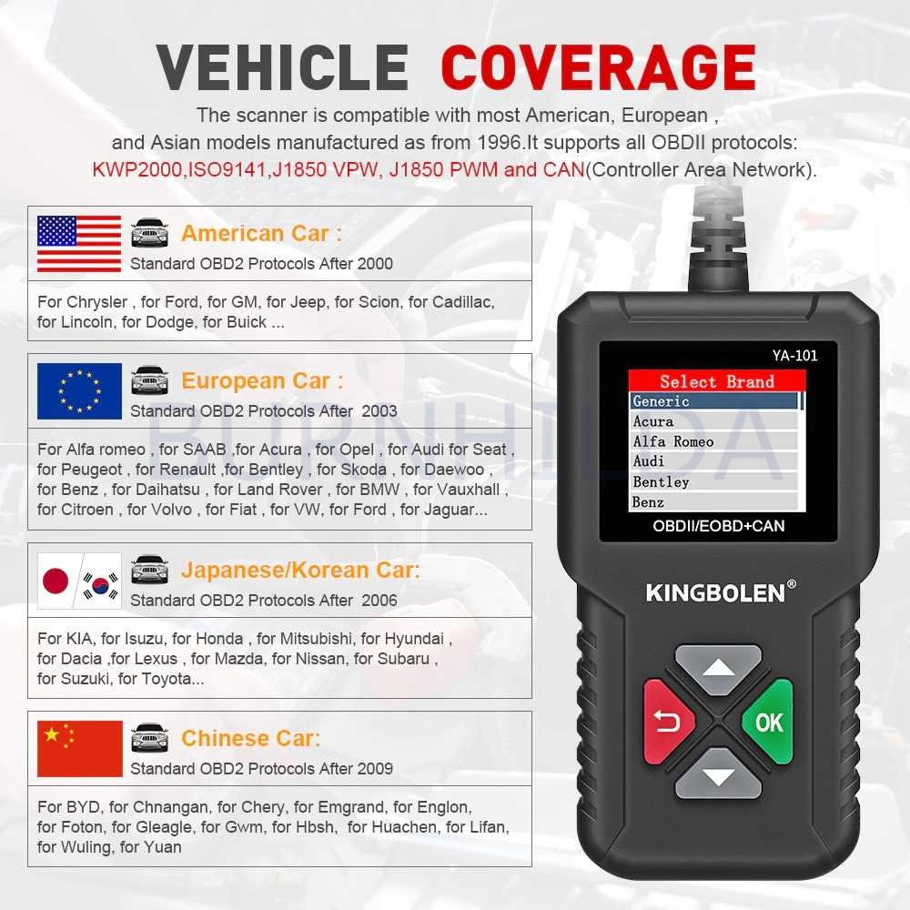 Pembaca Kode Diagnostik Mobil Car Engine Scanner accesoris motor mobil burnhilda