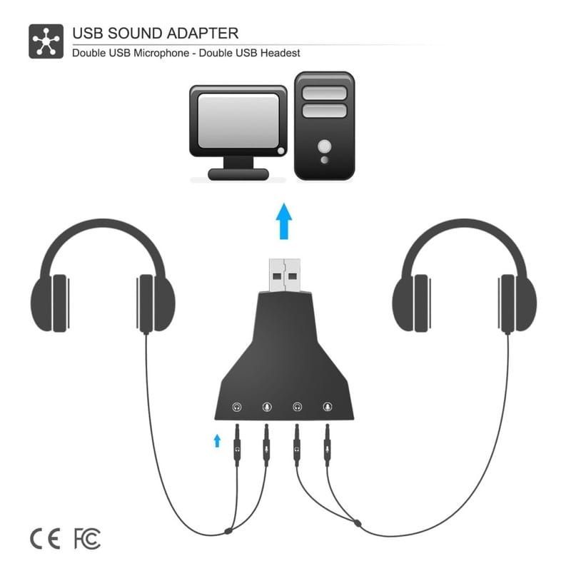 USB Soundcard 7.1 Double- Virtual Soundcard 7.1 chanel