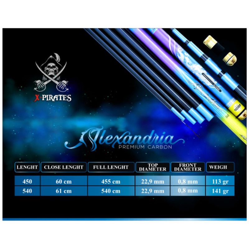 ALEXANDRIA X PIRATES 450 & 540 Bonus jersey x pirates