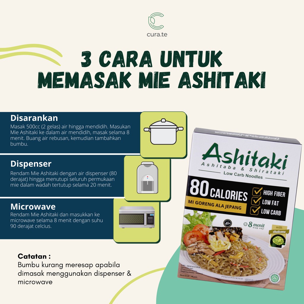 ASHITAKI MIE SHIRATAKI DIET SEHAT ASHITABA | SHIRATAKI NOODLE MIE INSTAN