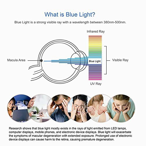 ANTI GORES KACA BLUE RAY OPPO A5S -ANTI GORES FULL KACA RADIASI - SCREEN PROTECTOR